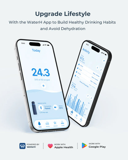Waterh Boost Smart Water Bottle: 32 Oz Hydration Tracker with APP & Insulation
