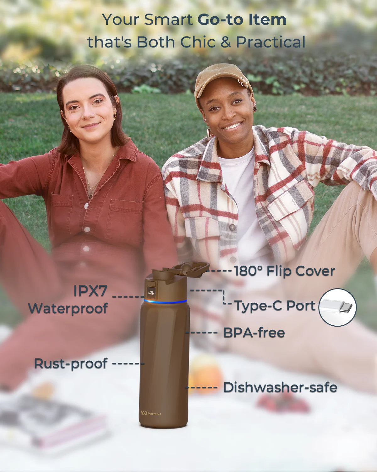 Waterh Boost Smart Water Bottle: 32 Oz Hydration Tracker with APP & Insulation